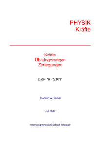 Kr&auml;fteparallelogramm