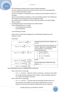 Lernzettel zu Wellen