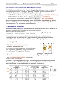 5 Kernresonanzspektrometrie (NMR