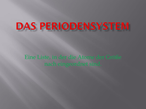 Das Periodensystem