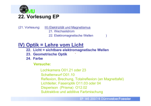 22. Vorlesung EP IV) Optik = Lehre vom Licht