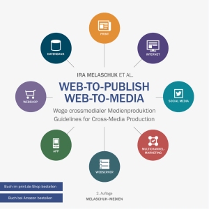 web-to-publish web-to-media - Melaschuk