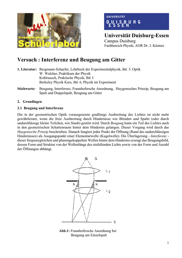 Interferenz Und Beugung Am Gitter