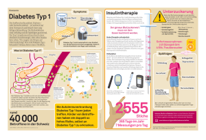 Diabetes Typ 1