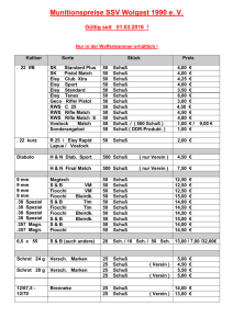 Munitionspreise SSV Wolgast 1990 e. V.