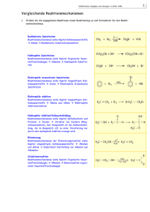 Vergleichende Reaktionsmechanismen der Organischen