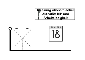 Messung ökonomischer Aktivität: BIP und Arbeitslosigkeit