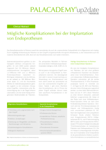 Mögliche Komplikationen bei der Implantation von