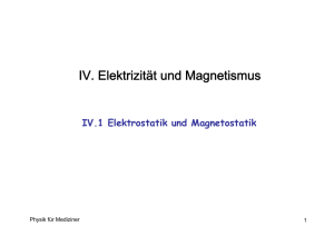 elektrische Feld