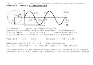 GENERATOR LIEFERT: 4. WECHSELSTROM Periode T = 1/f =2π/ω