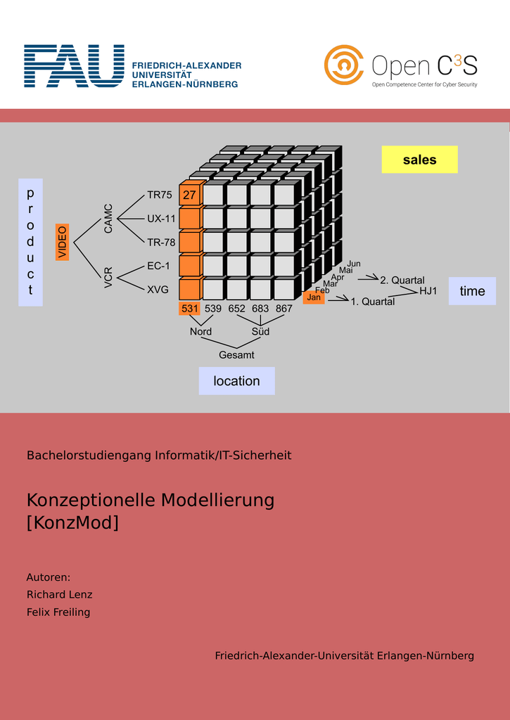 U Modellierung