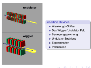 Insertion Devices - DESY Photon Science