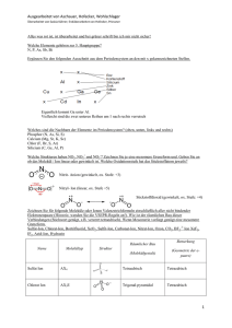 Anorganische Chemie I