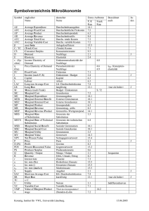 Symbolverzeichnis Mikroökonomie