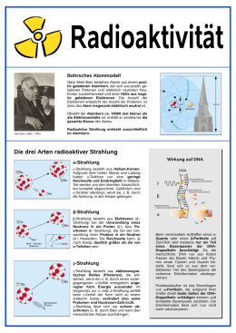 2. Radioaktive Strahlen Und Der Weg Ins Innere Der - IUP