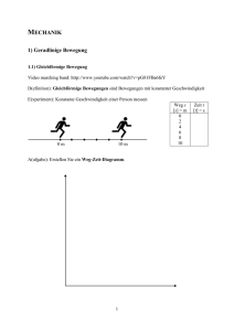 MECHANIK 1) Geradlinige Bewegung