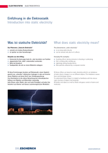 Einführung in die Elektrostatik introduction into static electricity Was