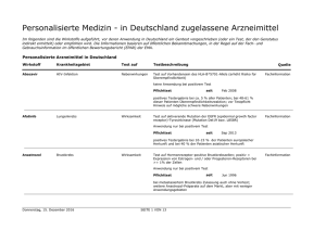 Diese Liste als PDF-Download