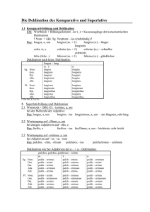 Die Deklination des Komparativs und Superlativs - Abi-Pur