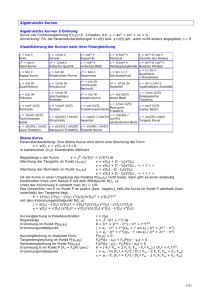 Anzeigen - Mathematik alpha