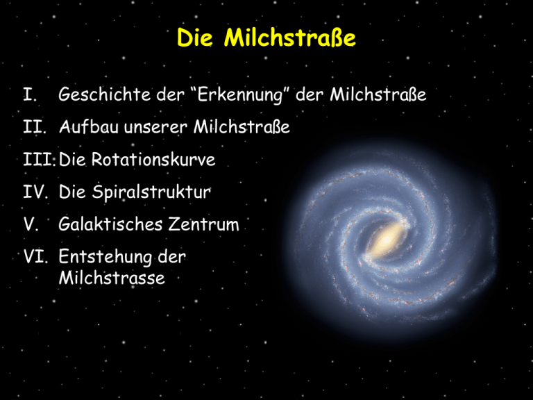 Rotationskurve Milchstra e Simulation Einer Galaxie Mit Der 