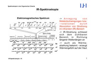 IR-Spektroskopie