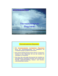 Thermodynamische Diagramme