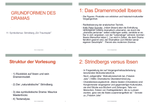 1: Das Dramenmodell Ibsens 2: Strindbergs versus Ibsen