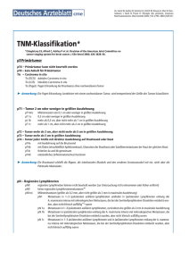 TNM-Klassifikation*