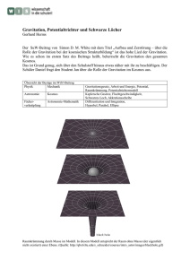 Der Beitrag „Aufbau und Zerstörung – über die Rolle der Gravitation