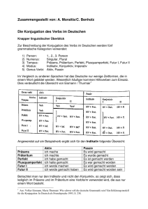 Übungsvorschläge für den Unterricht