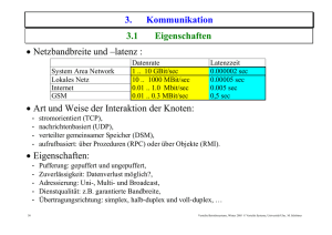 Kommunikation - Verteilte Systeme