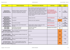 ANALGETIKA / ANTIRHEUMATICA ANALGETIKA