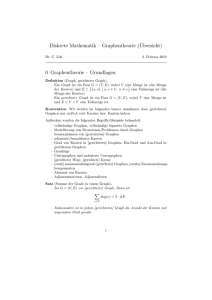 Diskrete Mathematik – Graphentheorie (¨Ubersicht) 0