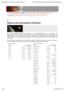 Solare und extrasolare Planeten