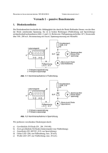 Versuch 1 – passive Bauelemente