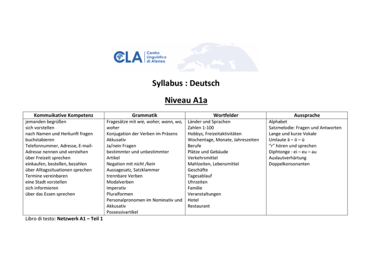 Syllabus DEUTSCH Syllabus DEUTSCH