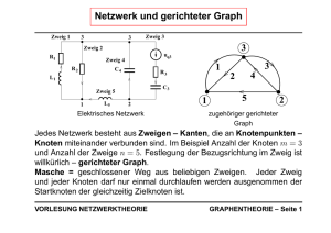 Netzwerk und gerichteter Graph