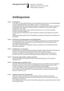 1849 Antibiogramme - Laborgemeinschaft 1