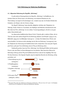 defilements