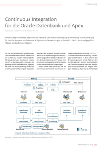 Continuous Integration für die Oracle-Datenbank und Apex