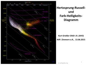 Hertzsprung-Russell- und Farb-Helligkeits