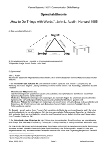 Meetup Sprechakttheorie