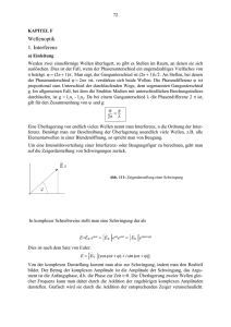 Wellenoptik 1. Interferenz