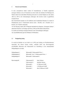 2 Material und Methoden In einer retrospektiven Studie wurden 65