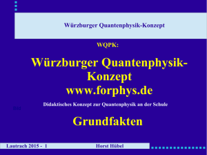 Würzburger Quantenphysik-Konzept - Heisenberg