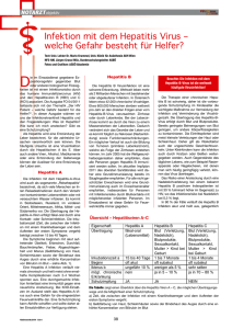 Infektion mit dem Hepatitis Virus – welche Gefahr besteht für Helfer?