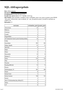 phpmyadmin.strato.de / rdbms.strato.de / DB1048361 / tiere_posts