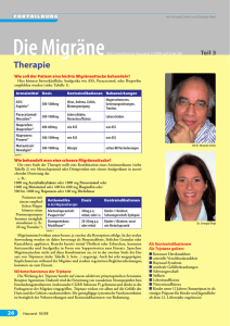Artikel im Hausarzt 10/09 - Migräne Teil 3
