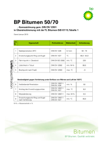 BP Bitumen 50/70